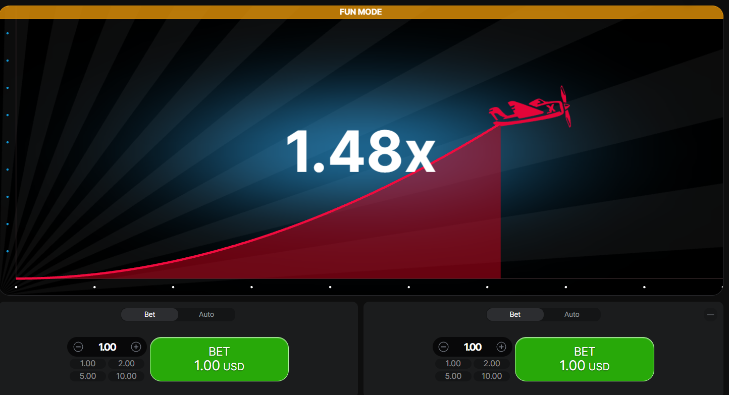 Features of the game Aviator online Features of the game Aviator