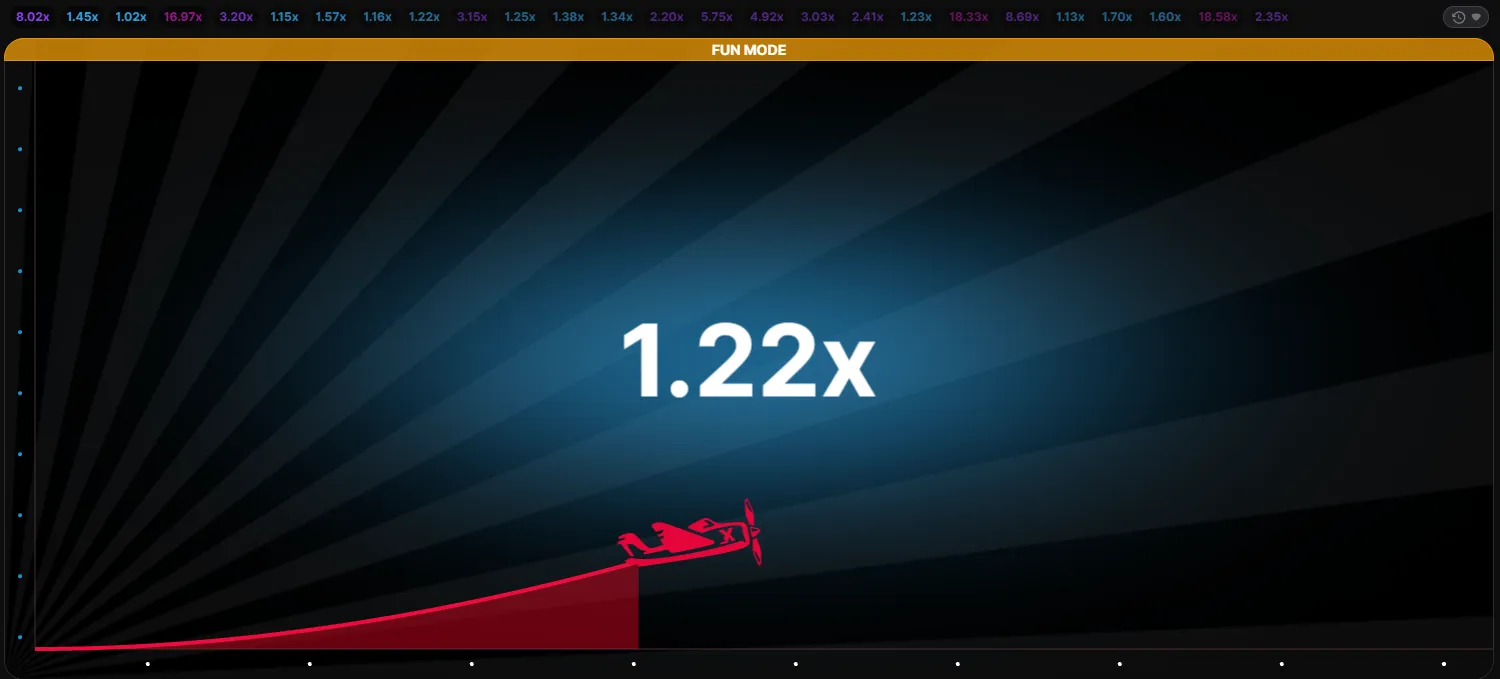 Is It possible to hack Shabiki casino Aviator?  Is It possible to hack Shabiki Aviator?